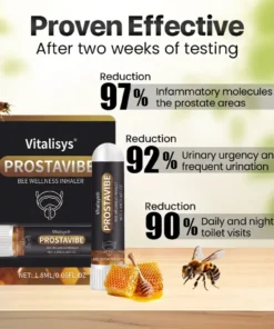 𝐕𝐢𝐭𝐚𝐥𝐢𝒔𝒚𝒔® 𝗕𝗲𝗲𝗕𝗿𝗲𝗮𝘁𝗵𝗲 𝗣𝗿𝗼𝘀𝘁𝗮𝘁𝗲 𝗖𝗮𝗿𝗲 𝗡𝗮𝘀𝗮𝗹 𝗧𝗵𝗲𝗿𝗮𝗽𝘆 𝗜𝗻𝗵𝗮𝗹𝗲𝗿